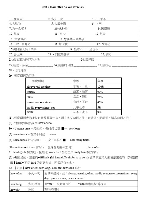 人教新目标八年级上册Unit2Howoftendoyouexercise知识点.doc