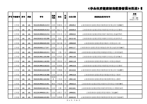 黄泥河中学七年级体质健康测试数据表