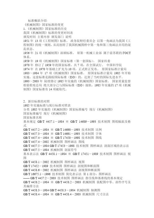 机械制图-国标GB-新旧对比