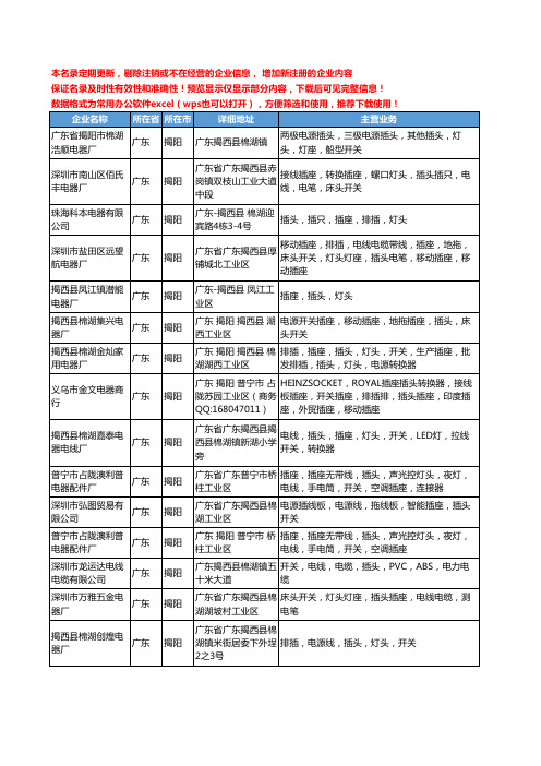 新版广东省揭阳开关插头工商企业公司商家名录名单联系方式大全57家