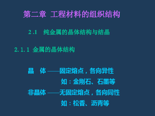 工程材料的组织结构培训资料.pptx