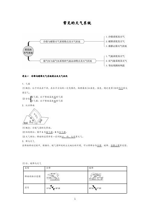 高考地理专题复习常见的天气系统