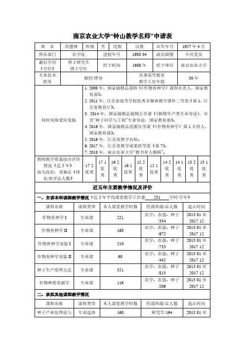 南京农业大学钟山教学名师申请表
