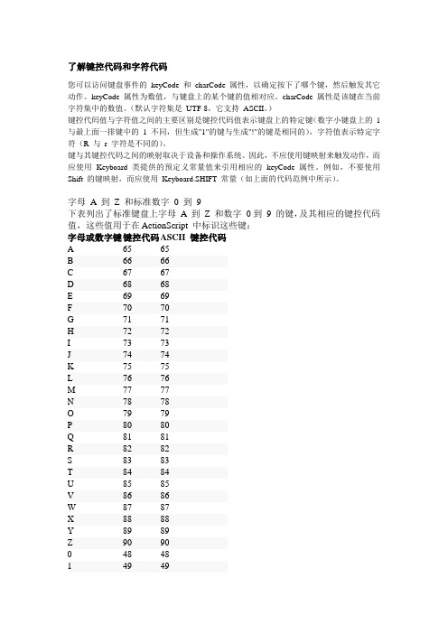 ActionScrip中的键控代码和字符代码