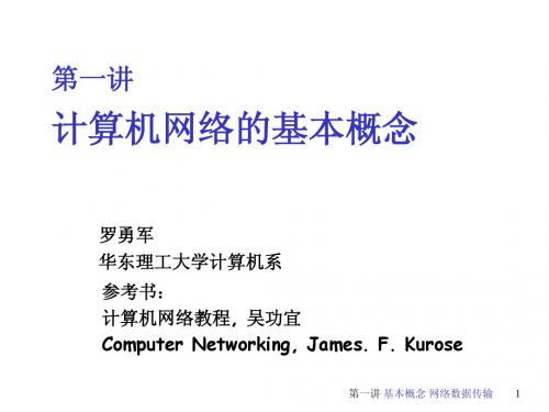 计算机网络1