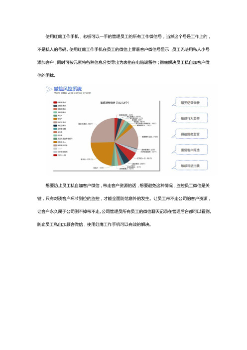 员工私自加顾客微信