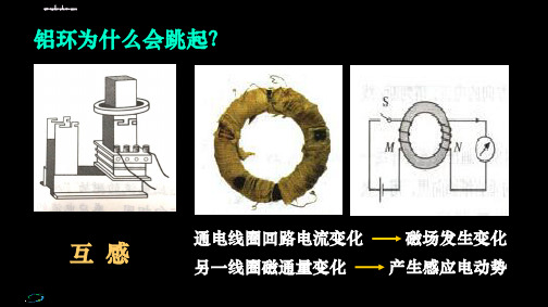 高二物理第四章第6节-互感和自感课件ppt.ppt