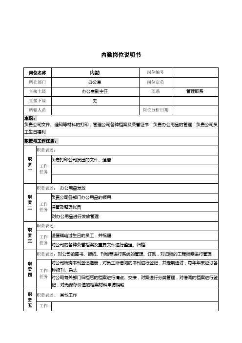 岗位职责小资料大全(1217个)233