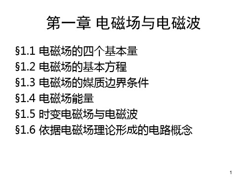 电磁场的四个基本量参考PPT