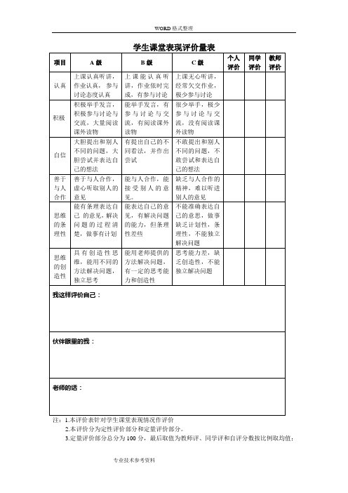 学生课堂表现评价量表