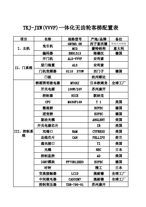 TKJ-JXW(VVVF)一体化无齿轮客梯配置表