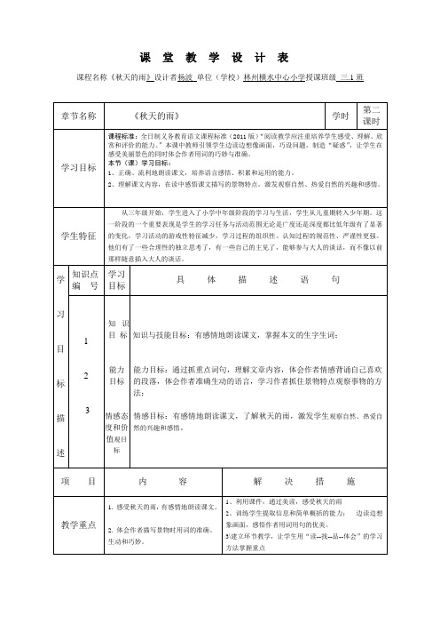 杨波“一师一优课、一课一名师”课堂教学设计