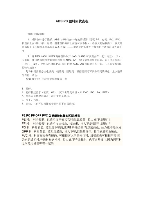 ABS PS塑料回收流程,塑胶包装的区别辨别