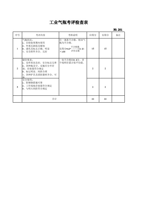 201.21  工业气瓶考评表