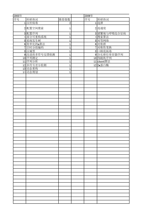 【浙江省自然科学基金】_m序列_期刊发文热词逐年推荐_20140812