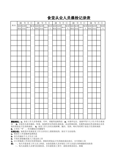 食堂晨检记录表