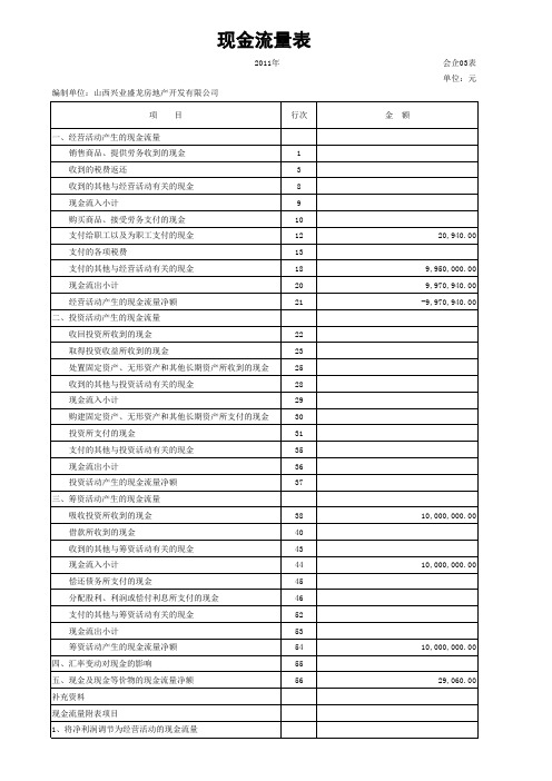 现金流量主表+附表
