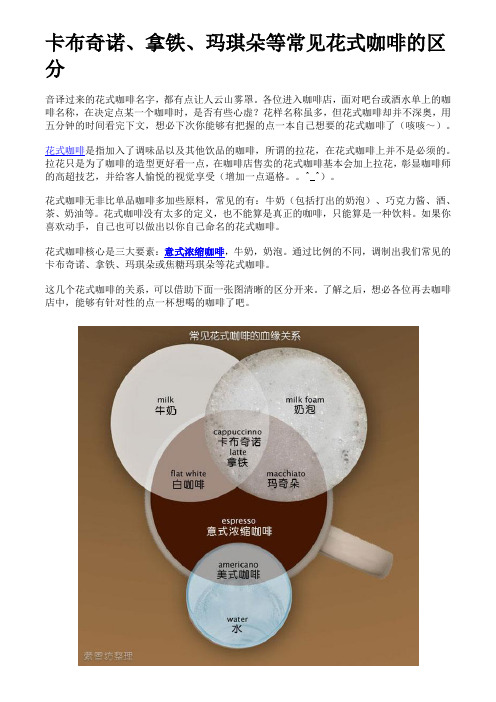 卡布奇诺、拿铁、玛琪朵等常见花式咖啡的区别