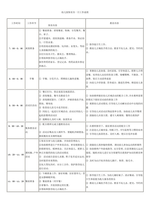 幼儿园保育员一日工作流程及内容