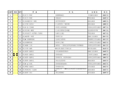 3. 商科必读书目