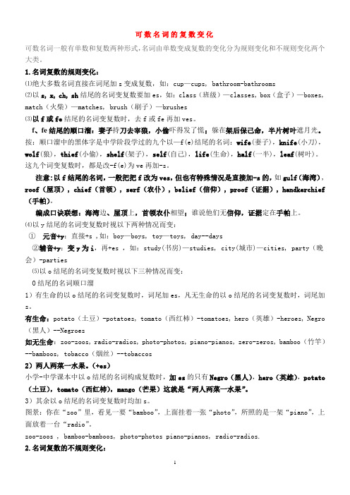 可数名词的复数变化