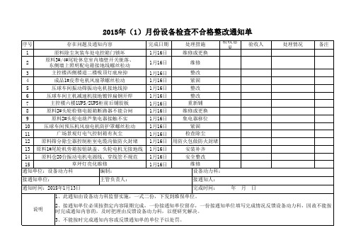 不合格整改通知单(2015.01.13电气维修)
