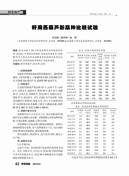 籽用西葫芦新品种比较试验