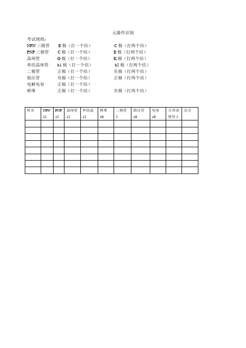 电子实训评分表