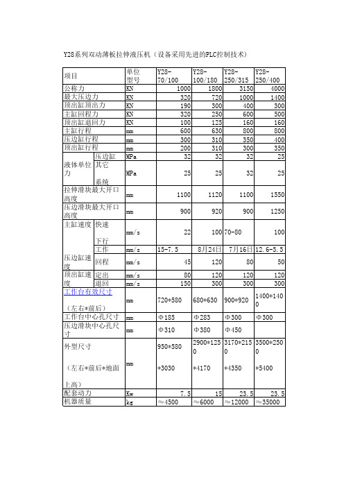 冲压压力机参数_规格
