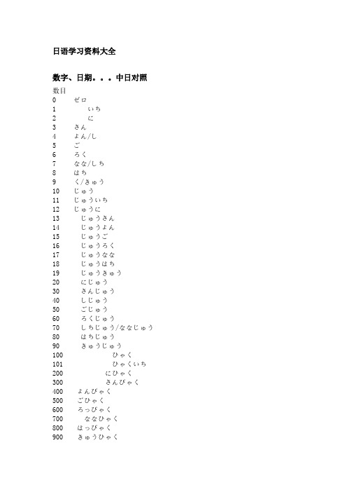 日语学习资料大全