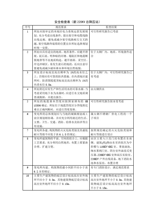 变电站及电力线路安全检查表