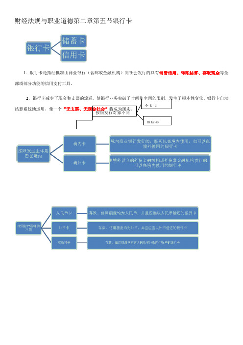 财经法规与职业道德第二章第五节银行卡