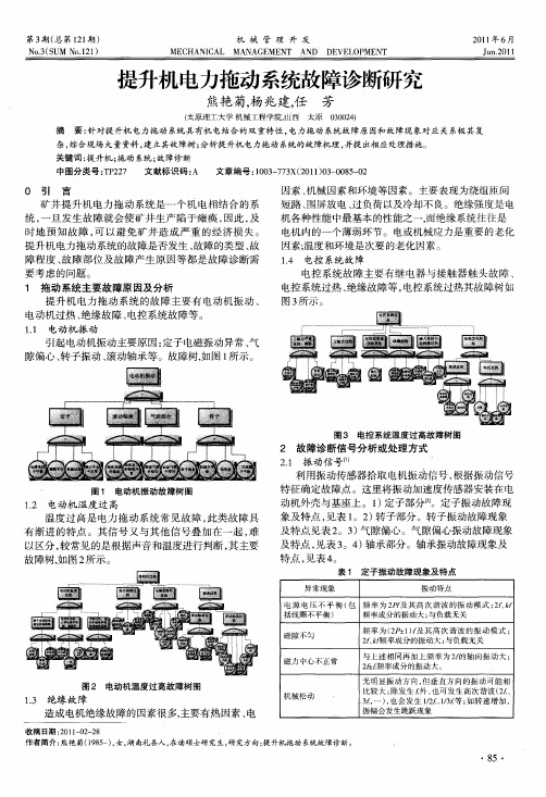 提升机电力拖动系统故障诊断研究