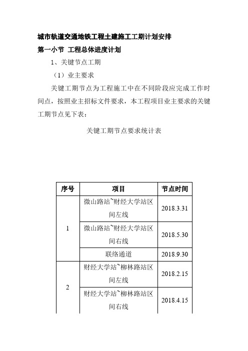 城市轨道交通地铁工程土建施工工期计划安排