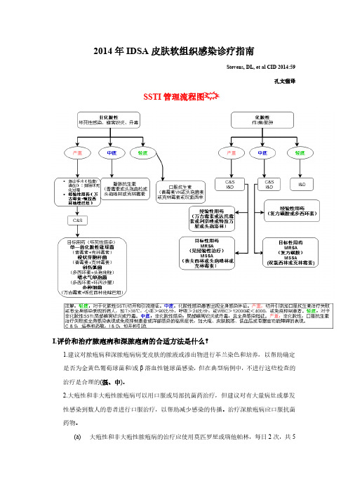皮肤软组织感染2014IDSA中文版