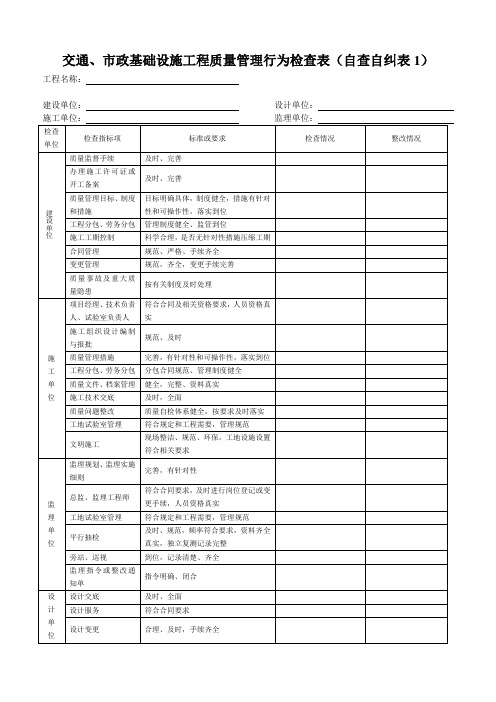 交通、市政基础设施工程质量管理行为检查表(自查自纠表1)