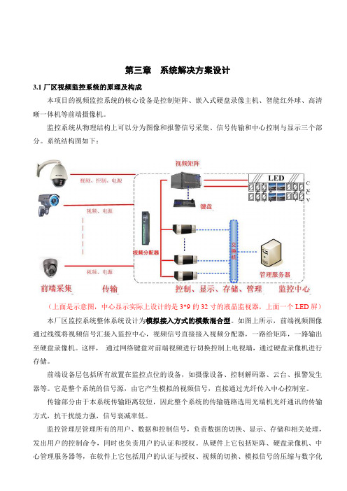 xxxxx工业电视系统改造方案