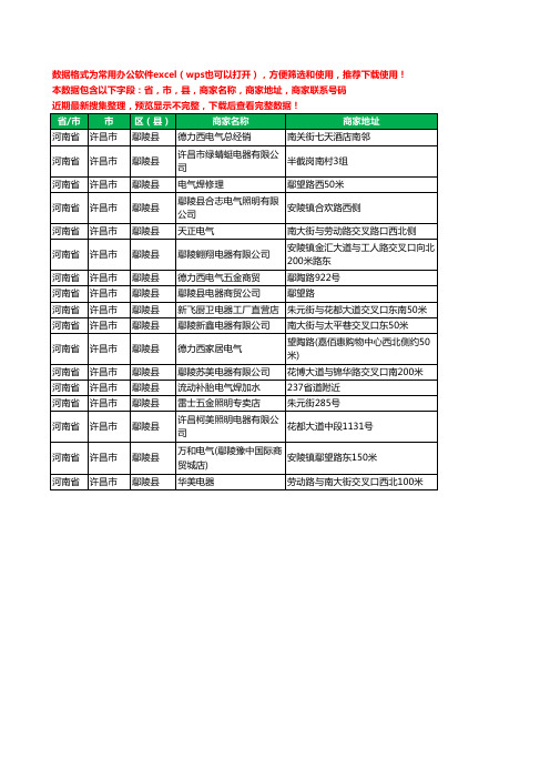 2020新版河南省许昌市鄢陵县电器有限公司工商企业公司商家名录名单黄页联系电话号码地址大全17家