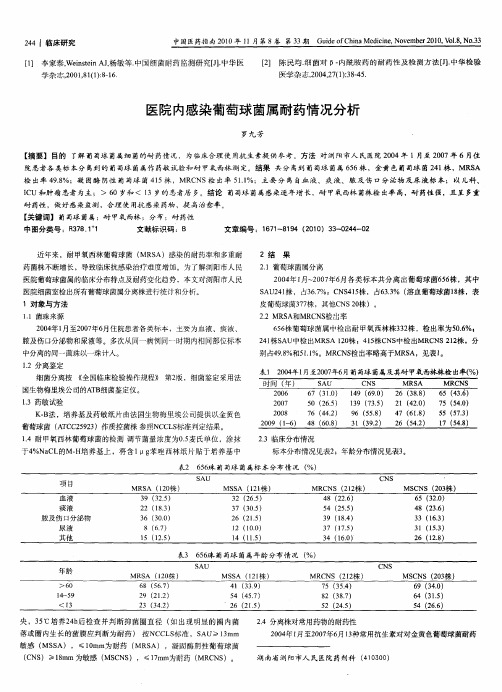 医院内感染葡萄球菌属耐药情况分析