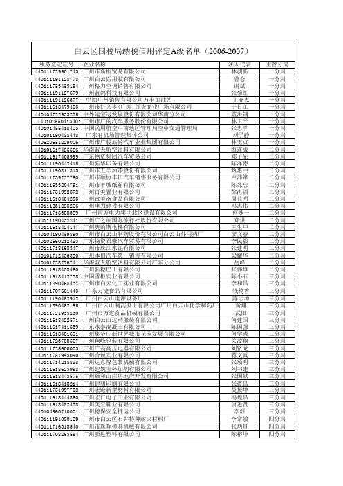 白云区国税局纳税信用评定A级名单(2006-2007)