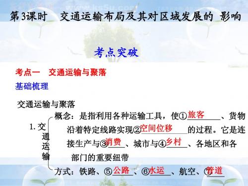 高考地理考点突破复习课件27
