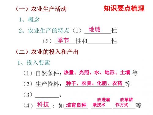 【高中地理】农业生产活动ppt3