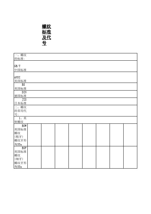 螺纹标准
