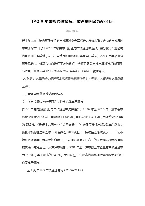 IPO2010-2016审核通过情况、被否原因及趋势分析