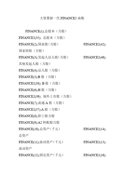 大智慧新一代FINANCE2函数