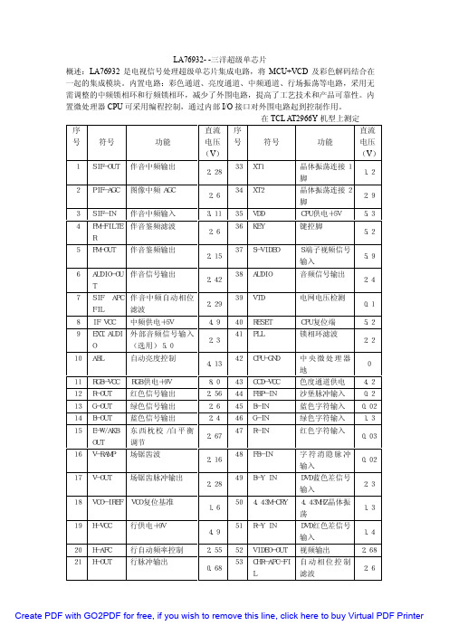 LA76932引脚功能及电压数据