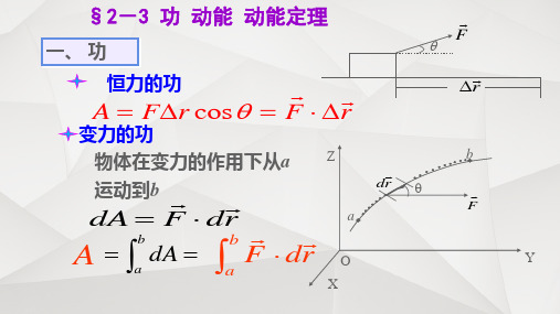 《大学物理第二章-》PPT课件