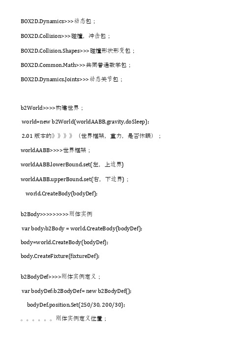 Flash BOX2D入门教程