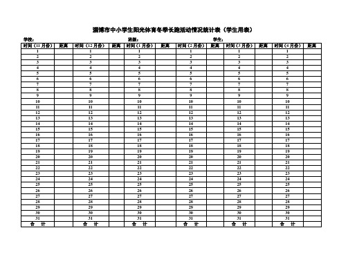 淄博市中小学生阳光体育冬季长跑活动情况统计表
