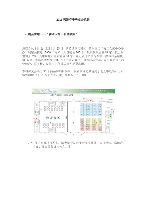 房交会工作总结